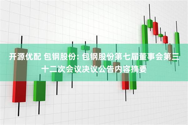 开源优配 包钢股份: 包钢股份第七届董事会第三十二次会议决议公告内容摘要